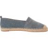 imageLauren Ralph Lauren Womens Cameryn Iii Espadrilles Ballet FlatBlue