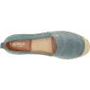 imageLauren Ralph Lauren Womens Cameryn Iii Espadrilles Ballet FlatBlue