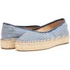 imageLauren Ralph Lauren Womens Luize Striped Canvas Ballet Espadrille FlatRfnd NavyNaturalRfnd Navy