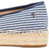 imageLauren Ralph Lauren Womens Luize Striped Canvas Ballet Espadrille FlatRfnd NavyNaturalRfnd Navy