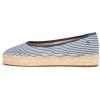 imageLauren Ralph Lauren Womens Luize Striped Canvas Ballet Espadrille FlatRfnd NavyNaturalRfnd Navy